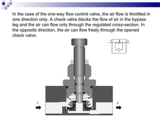 In the case of the one-way flow control valve, the air flow is throttled in
one direction only. A check valve blocks the flow of air in the bypass
leg and the air can flow only through the regulated cross-section. In
the opposite direction, the air can flow freely through the opened
check valve.
 