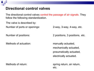 Directional control valves
The directional control valves control the passage of air signals. They
follow the following standardization.
The valve is described by:
Number of ports or openings:             2-way, 3-way, 4-way, etc.


Number of positions:                     2 positions, 3 positions, etc.


Methods of actuation:                    manually actuated,
                                         mechanically actuated,
                                         pneumatically actuated,
                                         electrically actuated.


Methods of return:                       spring return, air return,
                                         etc.
 