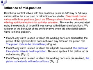 Influence of mid-position
Directional control valves with two positions (such as 3/2-way or 5/2-way
valves) allow the extension or retraction of a cylinder. Directional control
valves with three positions (such as 5/3-way valves) have a mid-position
offering additional options for cylinder actuation. This can be demonstrated
using the example of three 5/3-way valves with different midpositions. We
will look at the behavior of the cylinder drive when the directional control
valve is in mid-position.

 If a 5/3-way valve is used in which the working ports are exhausted, the
  piston of the cylinder drive does not exert any force on the piston rod.
  The piston rod can be moved freely (Fig. a).
 If a 5/3-way valve is used in which the all ports are closed, the piston of
  the cylinder drive is held in position. This also applies if the piston rod is
  not at a stop (Fig. b)
 If a 5/3-way valve is used in which the working ports are pressurized, the
  piston rod extends with reduced force (Fig. c).
 