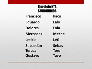 Ejercicio N°4
SEUDONIMOS
Francisco Paco
Eduardo Lalo
Dolores Lola
Mercedes Meche
Leticia Leti
Sebastián Sebas
Teresa Tere
Gustavo Tavo
 