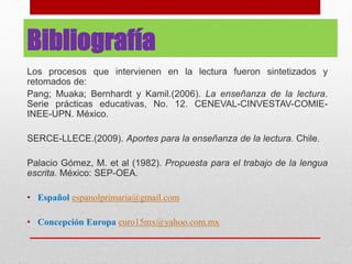 Bibliografía
Los procesos que intervienen en la lectura fueron sintetizados y
retomados de:
Pang; Muaka; Bernhardt y Kamil.(2006). La enseñanza de la lectura.
Serie prácticas educativas, No. 12. CENEVAL-CINVESTAV-COMIE-
INEE-UPN. México.
SERCE-LLECE.(2009). Aportes para la enseñanza de la lectura. Chile.
Palacio Gómez, M. et al (1982). Propuesta para el trabajo de la lengua
escrita. México: SEP-OEA.
• Español espanolprimaria@gmail.com
• Concepción Europa euro15mx@yahoo.com.mx
 