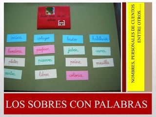 LOS SOBRES CON PALABRAS
NOMBRES,
PERSONALES
DE
CUENTOS
ENTTRE
OTROS…..
 