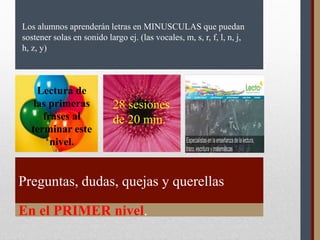 …y haga clic en los marcadores de posición para agregar sus imágenes y títulos propios.
Preguntas, dudas, quejas y querellas
En el PRIMER nivel.
Los alumnos aprenderán letras en MINUSCULAS que puedan
sostener solas en sonido largo ej. (las vocales, m, s, r, f, l, n, j,
h, z, y)
28 sesiones
de 20 min.
Lectura de
las primeras
frases al
terminar este
nivel.
 