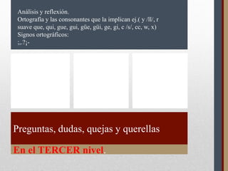 Preguntas, dudas, quejas y querellas
En el TERCER nivel.
Análisis y reflexión.
Ortografía y las consonantes que la implican ej.( y /ll/, r
suave que, qui, gue, gui, güe, güi, ge, gi, c /s/, cc, w, x)
Signos ortográficos:
;,.?¡-
 