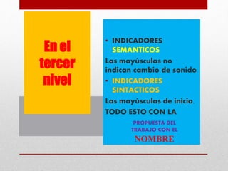 • INDICADORES
SEMANTICOS
Las mayúsculas no
indican cambio de sonido
• INDICADORES
SINTACTICOS
Las mayúsculas de inicio.
TODO ESTO CON LA
En el
tercer
nivel
PROPUESTA DEL
TRABAJO CON EL
NOMBRE
 