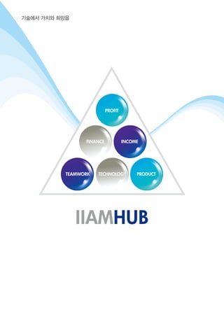 IIAMHUB
PROFIT
FINANCE
TECHNOLOGYTEAMWORK
INCOME
PRODUCT
기술에서 가치와 희망을
 