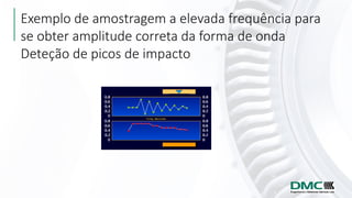Exemplo de amostragem a elevada frequência para
se obter amplitude correta da forma de onda
Deteção de picos de impacto
 