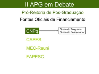 II APG em Debate Pró-Reitoria de Pós-Graduação Fontes Oficiais de Financiamento CNPq CAPES MEC-Reuni FAPESC Quota do Programa Quota do Pesquisador 