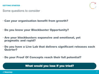 Some questions to consider
• Do you know your Blockbuster Opportunity?
17
What would you lose if you tried?
• Can your organisation benefit from growth?
• Are your blockbusters expansive and emotional, yet
pragmatic and rapid?
• Do your Proof Of Concepts reach their full potential?
• Do you have a Live Lab that delivers significant releases each
Quarter?
GETTING STARTED
 