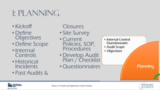 Basics in IT Audit and Application Control Testing
April 28, 2019
1: Planning
• Kickoff
• Define
Objectives
• Define Scope
• Internal
Controls
• Historical
Incidents
• Past Audits &
Closures
• Site Survey
• Current
Policies, SOP,
Procedures
• Develop Audit
Plan / Checklist
• Questionnaires
 