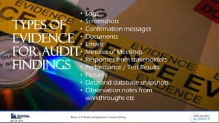 Basics in IT Audit and Application Control Testing
April 28, 2019
• Logs
• Screenshots
• Confirmation messages
• Documents
• Emails
• Minutes of Meetings
• Responses from stakeholders
• Performance / Test Results
• Pictures
• Data and database snapshots
• Observation notes from
walkthroughs etc
Types of
Evidence
for Audit
FindIngs
 