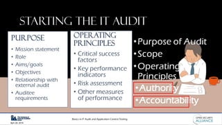 Basics in IT Audit and Application Control Testing
April 28, 2019
Starting the IT audit
•Authority
•Accountability
• Missi...
