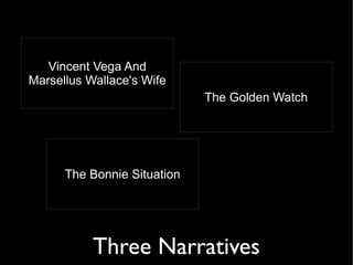 Vincent Vega And
Marsellus Wallace's Wife
                             The Golden Watch




      The Bonnie Situation




           Three Narratives
 