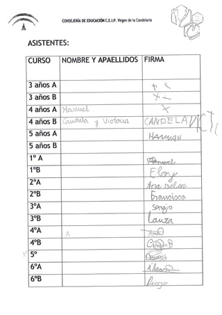 II ASAMBLEA PEDAGÓGICA DE CENTRO