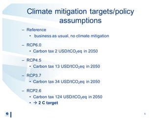 Regional participation to meet climate targets: Managing trade-offs with food security