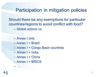 Regional participation to meet climate targets: Managing trade-offs with food security