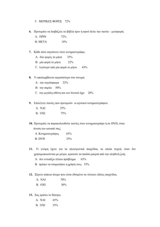 Γ. ΜΕΡΙΚΕΣ ΦΟΡΕΣ 72%
6. Προτιμάτε να διαβάζετε το βιβλίο πριν ή αφού δείτε την ταινία – μεταφορά;
Α. ΠΡΙΝ 72%
Β. ΜΕΤΑ 18%
7. Κάθε πότε πηγαίνετε στον κινηματογράφο;
Α. δύο φορές το μήνα 35%
Β. μία φορά το μήνα 22%
Γ. λιγότερο από μία φορά το μήνα 43%
8. Τι απολαμβάνετε περισσότερο στο σινεμά;
Α. την ατμόσφαιρα 22%
Β. την παρέα 50%
Γ. την μεγάλη οθόνη και τον δυνατό ήχο 28%
9. Επιλέγετε ταινίες που προτιμούν οι κριτικοί κινηματογράφου;
Α. ΝΑΙ 25%
Β. ΟΧΙ 75%
10. Προτιμάτε να παρακολουθείτε ταινίες στον κινηματογράφο ή σε DVD, στην
άνεση του καναπέ σας;
Α. Κινηματογράφος 65%
Β. DVD 35%
11. Τι γνώμη έχετε για τα ηλεκτρονικά παιχνίδια, τα οποία συχνά, όταν δεν
χρησιμοποιούνται με μέτρο, κρατούν τα παιδιά μακριά από την αληθινή ζωή;
Α. δεν εντοπίζω τέτοιο πρόβλημα 65%
Β. πρέπει να σταματήσει η χρήση τους 35%
12. Ξέρετε κάποιο άτομο που είναι εθισμένο σε τέτοιου είδους παιχνίδια;
Α. ΝΑΙ 70%
Β. ΟΧΙ 30%
13. Σας αρέσει το θέατρο;
Α. ΝΑΙ 65%
Β. ΟΧΙ 35%
 
