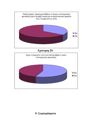 Πολλές φορές, δημιουργοί βιβλίων ή ταινιών επιστημονικής
φαντασίας έχουν διωχθεί νομικά για τα ριζοσπαστικά οράματα
τους. Συμφωνείτε με αυτό;
Ναι
Όχι
Ερώτηση 29:
Έχετε επηρεαστεί ποτέ από κάποιο βιβλίο ή ταινία
επιστημονικής φαντασίας;
Ναι
Όχι
9: Συμπεράσματα
 