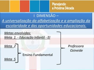 I DIMENSÃO –
A universalização da alfabetização e a ampliação da
escolaridade e das oportunidades educacionais.
Metas envolvidas:
Meta 1 - Educação Infantil - EI
Meta 2 Professora
Ozineide
Ensino Fundamental
Meta 5
 
