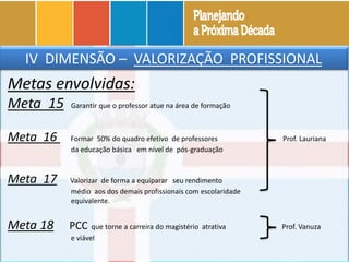 IV DIMENSÃO – VALORIZAÇÃO PROFISSIONAL
Metas envolvidas:
Meta 15 Garantir que o professor atue na área de formação
Meta 16 Formar 50% do quadro efetivo de professores Prof. Lauriana
da educação básica em nível de pós-graduação
Meta 17 Valorizar de forma a equiparar seu rendimento
médio aos dos demais profissionais com escolaridade
equivalente.
Meta 18 PCC que torne a carreira do magistério atrativa Prof. Vanuza
e viável
 