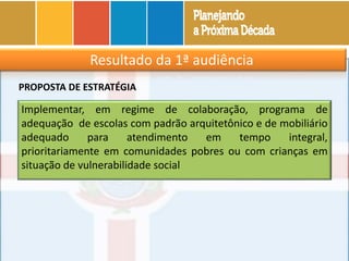 Resultado da 1ª audiência
Implementar, em regime de colaboração, programa de
adequação de escolas com padrão arquitetônico e de mobiliário
adequado para atendimento em tempo integral,
prioritariamente em comunidades pobres ou com crianças em
situação de vulnerabilidade social
PROPOSTA DE ESTRATÉGIA
 