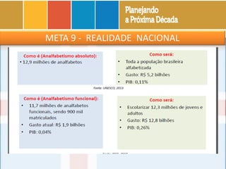 META 9 - REALIDADE NACIONAL
 