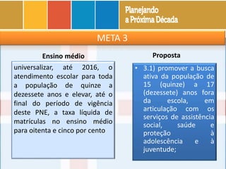 META 3
Ensino médio
universalizar, até 2016, o
atendimento escolar para toda
a população de quinze a
dezessete anos e elevar, até o
final do período de vigência
deste PNE, a taxa líquida de
matrículas no ensino médio
para oitenta e cinco por cento
Proposta
• 3.1) promover a busca
ativa da população de
15 (quinze) a 17
(dezessete) anos fora
da escola, em
articulação com os
serviços de assistência
social, saúde e
proteção à
adolescência e à
juventude;
 