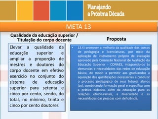 META 13
Qualidade da educação superior /
Titulação do corpo docente
Elevar a qualidade da
educação superior e
ampliar a proporção de
mestres e doutores do
corpo docente em efetivo
exercício no conjunto do
sistema de educação
superior para setenta e
cinco por cento, sendo, do
total, no mínimo, trinta e
cinco por cento doutores
Proposta
• 13.4) promover a melhoria da qualidade dos cursos
de pedagogia e licenciaturas, por meio da
aplicação de instrumento próprio de avaliação
aprovado pela Comissão Nacional de Avaliação da
Educação Superior - CONAES, integrando-os às
demandas e necessidades das redes de educação
básica, de modo a permitir aos graduandos a
aquisição das qualificações necessárias a conduzir
o processo pedagógico de seus futuros alunos
(as), combinando formação geral e específica com
a prática didática, além da educação para as
relações étnico-raciais, a diversidade e as
necessidades das pessoas com deficiência;
 