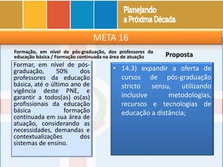META 16
Formação, em nível de pós-graduação, dos professores da
educação básica / Formação continuada na área de atuação
Formar, em nível de pós-
graduação, 50% dos
professores da educação
básica, até o último ano de
vigência deste PNE, e
garantir a todos(as) os(as)
profissionais da educação
básica formação
continuada em sua área de
atuação, considerando as
necessidades, demandas e
contextualizações dos
sistemas de ensino.
Proposta
• 14.3) expandir a oferta de
cursos de pós-graduação
stricto sensu, utilizando
inclusive metodologias,
recursos e tecnologias de
educação a distância;
 