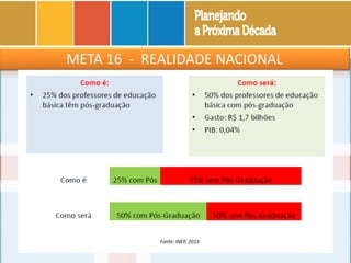 META 16 - REALIDADE NACIONAL
 