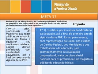 META 17
Equiparação, até o final de 2025, do rendimento médio dos profissionais
do magistério das redes públicas de educação básica ao dos demais
profissionais com escolaridade equivalente
Valorizar os(as)
profissionais do
magistério das redes
públicas de educação
básica de forma a
equiparar seu
rendimento médio ao
dos(as) demais
profissionais com
escolaridade
equivalente, até o
final do sexto ano de
vigência deste PNE.
Proposta
• 17.1) constituir, por iniciativa do Ministério
da Educação, até o final do primeiro ano de
vigência deste PNE, fórum permanente,
com representação da União, dos Estados,
do Distrito Federal, dos Municípios e dos
trabalhadores da educação, para
acompanhamento da atualização
progressiva do valor do piso salarial
nacional para os profissionais do magistério
público da educação básica;
 