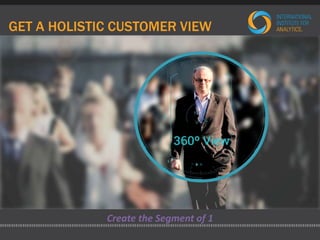GET A HOLISTIC CUSTOMER VIEW 
Create the Segment of 1 
 