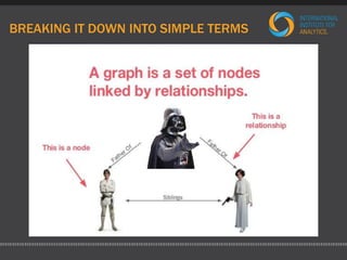 BREAKING IT DOWN INTO SIMPLE TERMS 
 