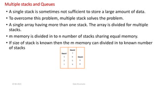 Multiple Stack Example Program II B.Sc IT DATA STRUCTURES.pptx