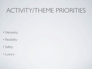 ACTIVITY/THEME PRIORITIES


• Necessity

• Flexibility

• Safety

• Luxury
 