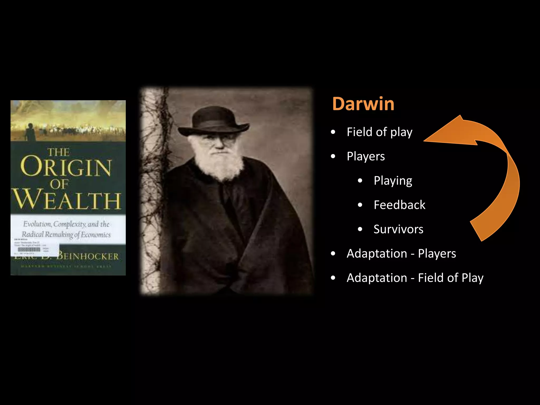 • Field of play
• Players
• Playing
• Feedback
• Survivors
• Adaptation - Players
• Adaptation - Field of Play
Darwin
 