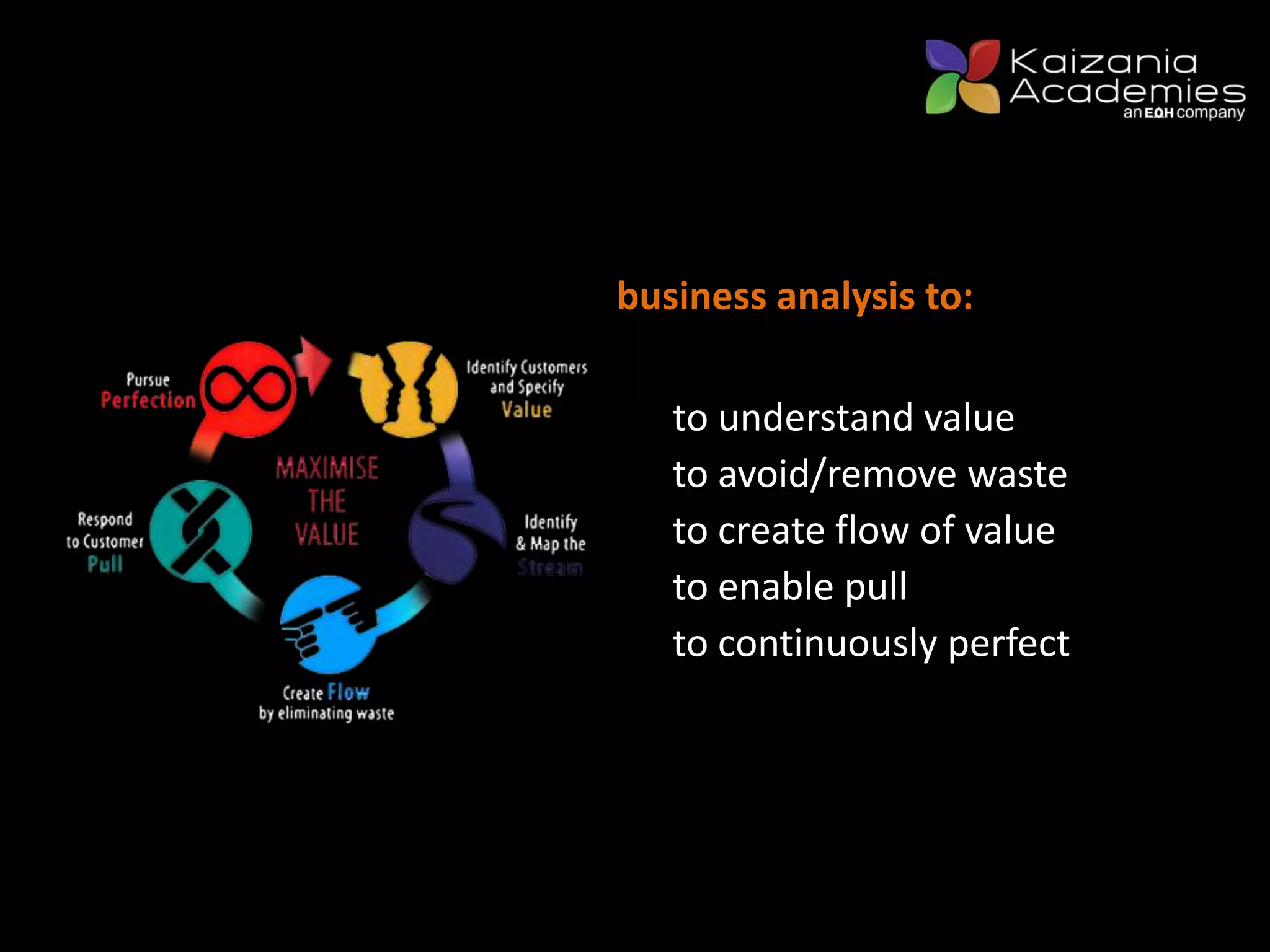 business analysis to:
to avoid/remove waste
to create flow of value
to enable pull
to continuously perfect
to understand value
 