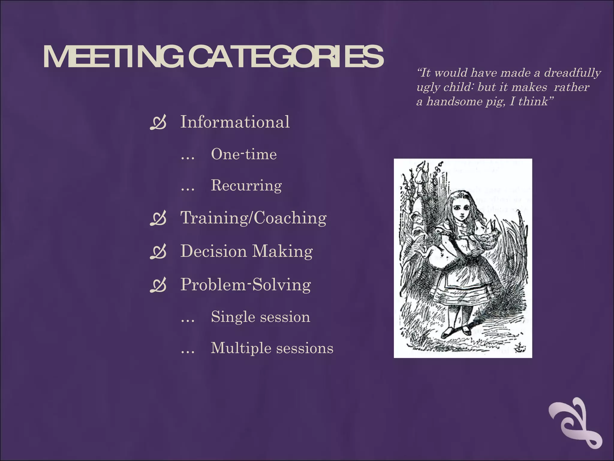 MEETING CATEGORIES              “It would have made a dreadfully
                                ugly child: but it makes rather
                                a handsome pig, I think”
      Informational
        …   One-time

        …   Recurring

      Training/Coaching
      Decision Making
      Problem-Solving
        …   Single session

        …   Multiple sessions
 