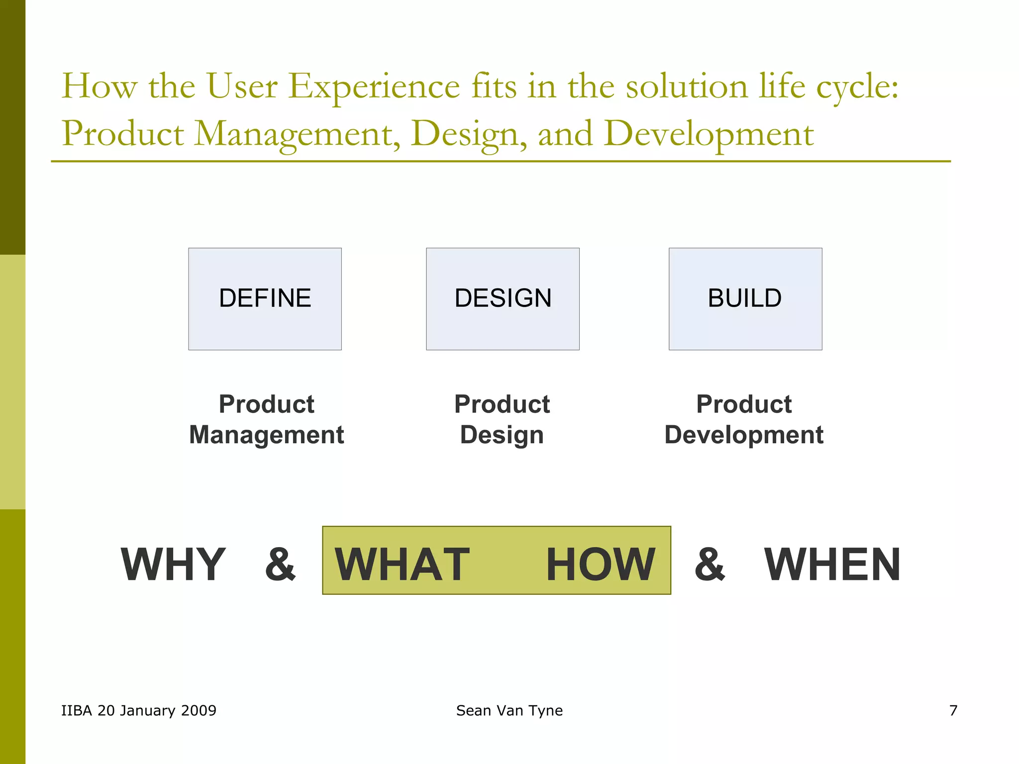 How the User Experience fits in the solution life cycle: Product Management, Design, and Development Product Management Product Design Product Development WHY  &  WHAT HOW  &  WHEN 