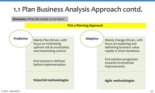 19© 2020 SpectraMind
1.1 Plan Business Analysis Approach contd.
Elements: What BA needs to do here?
Mainly Plan-Driven, with
focus on minimizing
upfront risk & uncertainty
and maximizing control
End solution is defined
before implementation
Waterfall methodologies
Predictive Mainly Change-Driven, with
focus on exploring and
delivering business value
rapidly in short iterations
End solution progresses
towards incremental
improvements
Agile methodologies
Adaptive
Pick a Planning Approach
 