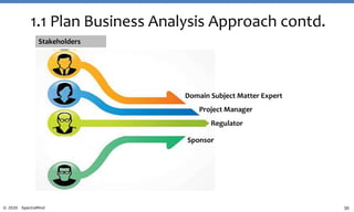 30© 2020 SpectraMind
1.1 Plan Business Analysis Approach contd.
Domain Subject Matter Expert
Project Manager
Regulator
Sponsor
Stakeholders
 