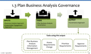 48© 2020 SpectraMind
1.3 Plan Business Analysis Governance
INPUTS
•Business Analysis Approach
•Stakeholder Engagement
Approach
TASKS
•Plan Business Analysis
Governance
OUTPUT
•Governance Approach
Tasks using this output
Plan Business
Analysis
Information
Management
Prioritize
Requirements
Assess
Requirements
Change
Approve
Requirements
 