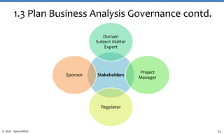 53© 2020 SpectraMind
1.3 Plan Business Analysis Governance contd.
Stakeholders
Domain
Subject Matter
Expert
Project
Manager
Regulator
Sponsor
 