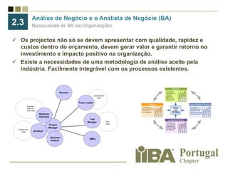 Analista de Processos de Negócio