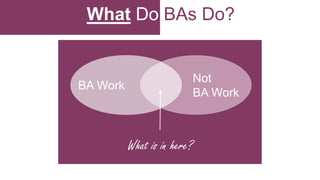 • Infographic Style
What Do BAs Do?
BA Work
Not
BA Work
What is in here?
 