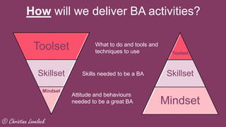 How will we deliver BA activities?
Toolset
Skillset
Mindset
Toolset
Skillset
Mindset
What to do and tools and
techniques to use
Skills needed to be a BA
Attitude and behaviours
needed to be a great BA
© Christina Lovelock
 