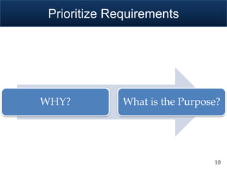 Prioritize Requirements




WHY?          What is the Purpose?




                                10
 