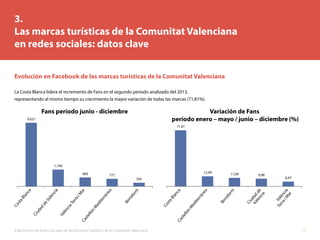 II Barómetro de Redes Sociales de los Destinos Turísticos de la Comunitat Valenciana 17
3.
Las marcas turísticas de la Com...