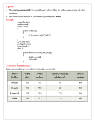 II BCA JAVA PROGRAMMING NOTES FOR FIVE UNITS.pdf