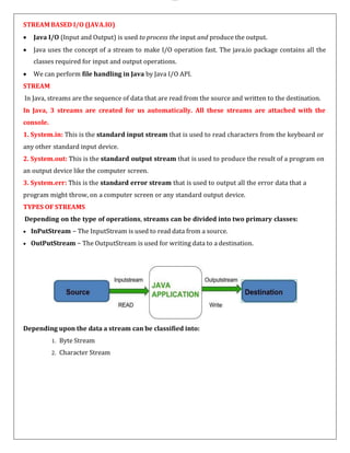 II BCA JAVA PROGRAMMING NOTES FOR FIVE UNITS.pdf